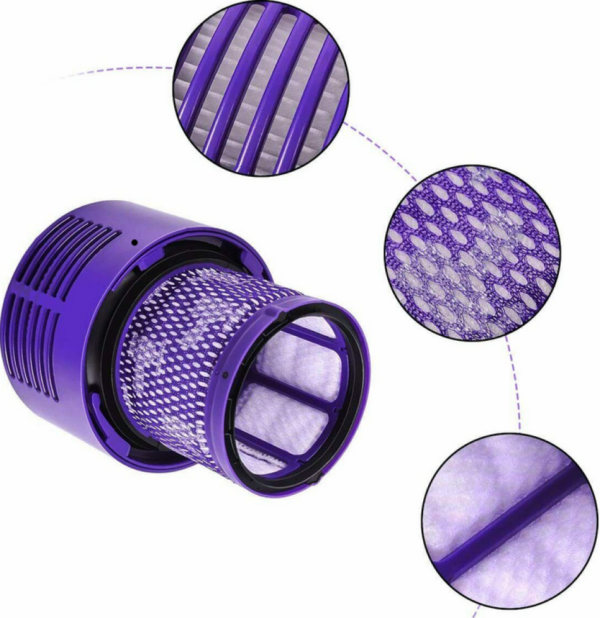 Filtro Compatibile Ricambio Aspirapolvere Dyson Senza Fili Serie V10 SV12