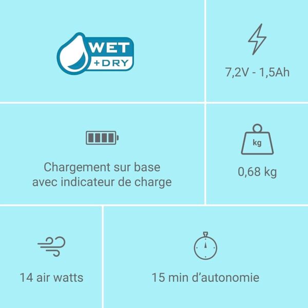 BLACK+DECKER WDC215WA-QW Aspirabriciole e Aspira Liquidi Senza Fili a batteria